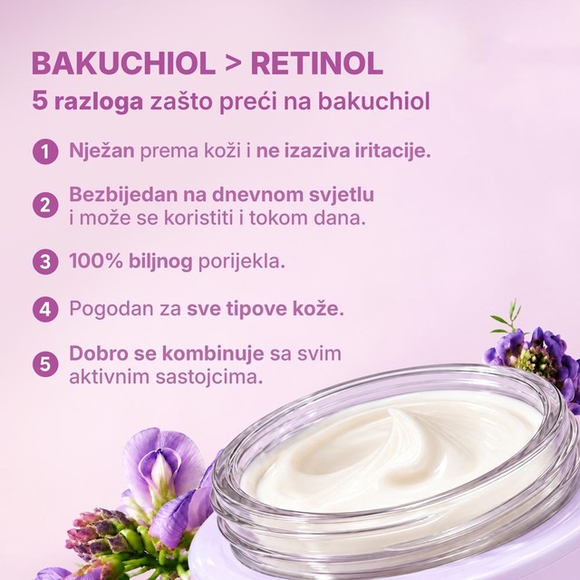 SLAJD---BAKUCHIOL---RETINOL